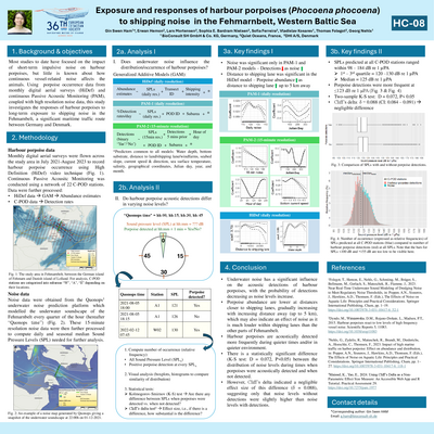 Exposure and responses of harbour porpoises (<i>Phocoena phocoena</i>) to shipping noise in the Fehmarnbelt, Western Baltic Sea